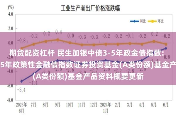 期货配资杠杆 民生加银中债3-5年政金债指数: 民生加银中债3-5年政策性金融债指数证券投资基金(A类份额)基金产品资料概要更新