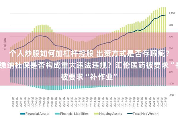 个人炒股如何加杠杆控股 出资方式是否存瑕疵？未足额缴纳社保是否构成重大违法违规？汇伦医药被要求“补作业”