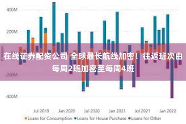 在线证券配资公司 全球最长航线加密！往返班次由每周2班加密至每周4班